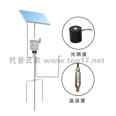 在線溫濕光三參數(shù)測定儀 TPFS-WSG-1