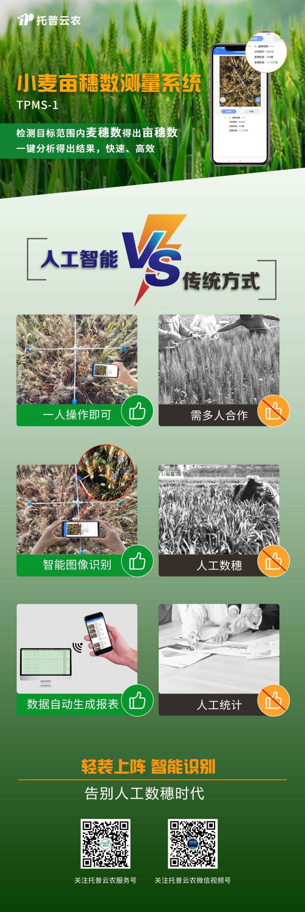 小麥畝穗數(shù)測(cè)量系統(tǒng)優(yōu)勢(shì)