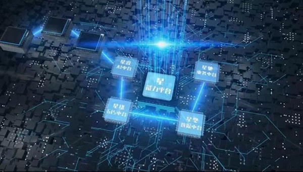 森特“星”系列能力共享平臺(tái)