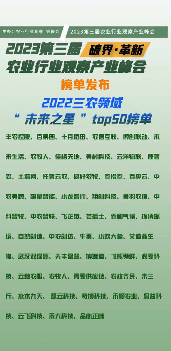 《2022三農(nóng)領(lǐng)域未來(lái)之星top50》