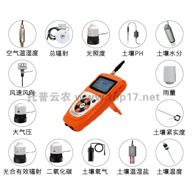 智能化農業環境監測儀 TNHY-14G